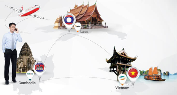 Cách sử dụng sim số Việt Nam tại nước ngoài